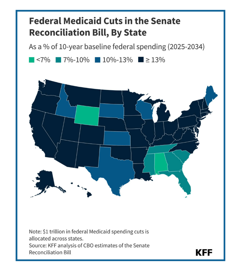 How the One Big Beautiful Bill Could Reshape Healthcare: What Providers ...